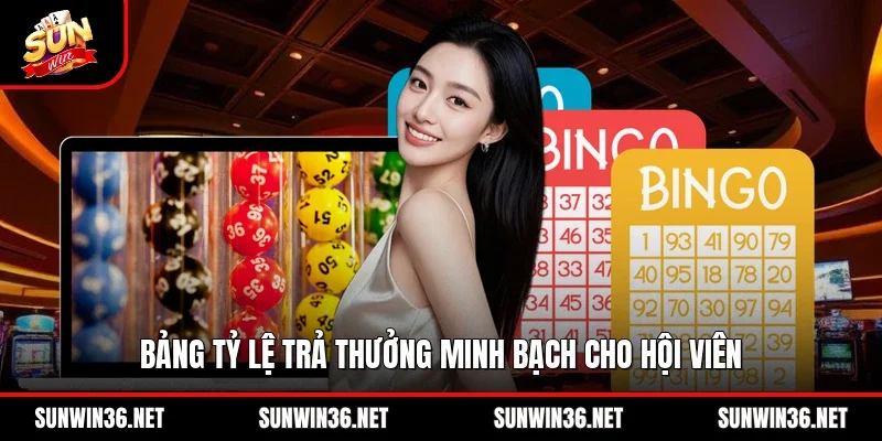 Bảng tỷ lệ trả thưởng minh bạch cho hội viên