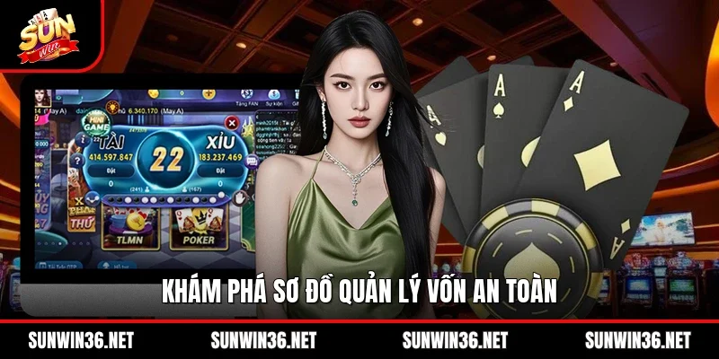 Khám phá sơ đồ quản lý vốn an toàn