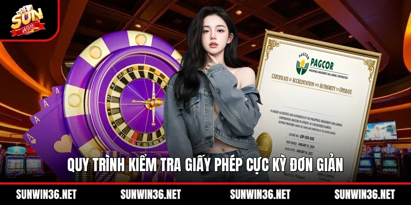 Quy trình kiểm tra giấy phép cực kỳ đơn giản